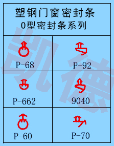 塑钢门窗O型密封条